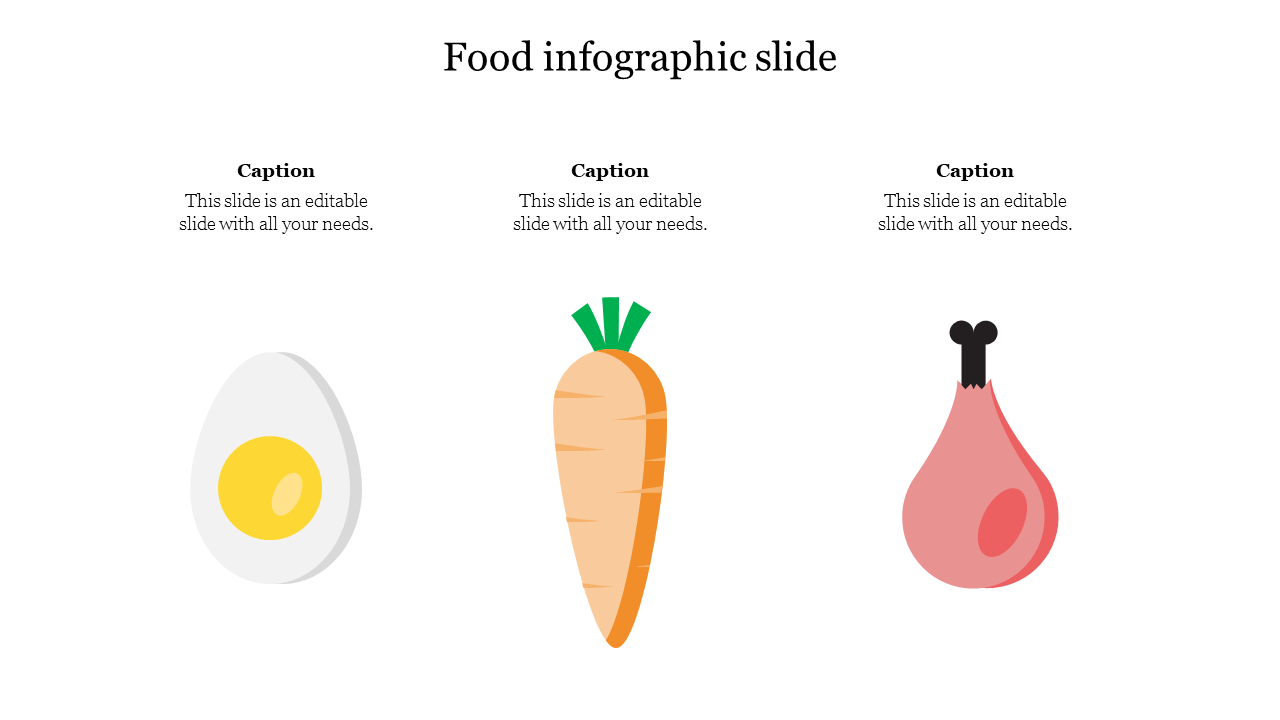 Food infographic slide